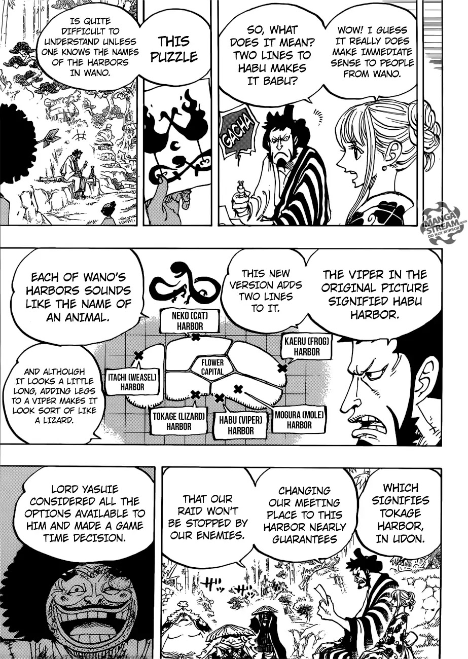 One Piece Chapter 954 Like A Dragon Growing Wings Free Yaoi Hentai Online Yaoi Porn Yaoi Haven Hentai Manga Hentai Manhwa
